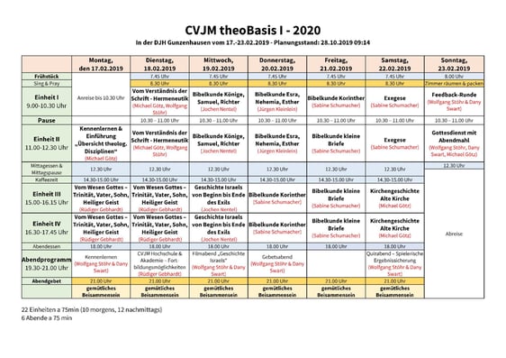 theoBasis Programm 2020